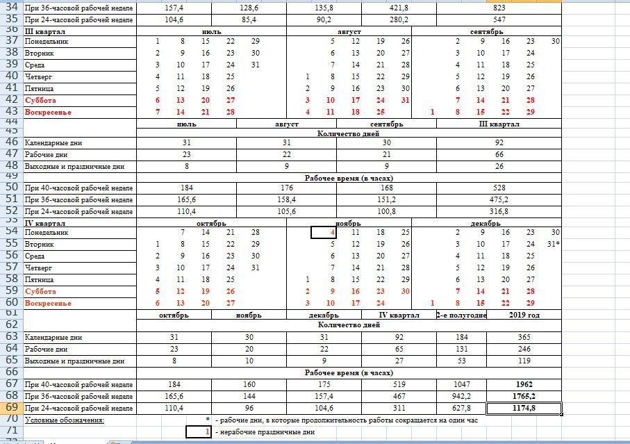 Календарь на 6 дневную неделю. Рабочие часы в неделю. Календарь рабочего времени Крым. Производственный календарь Республики Крым. Число рабочих часов при пятидневной рабочей неделе.
