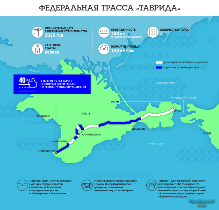 Карта трассы таврида в крыму с развязками